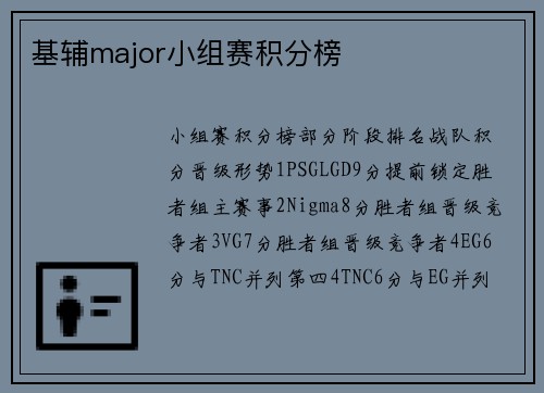 基辅major小组赛积分榜